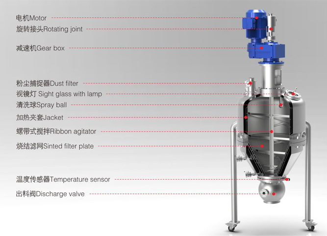 筒錐式過濾洗滌干燥機(三合一)(圖1) 02.jpg